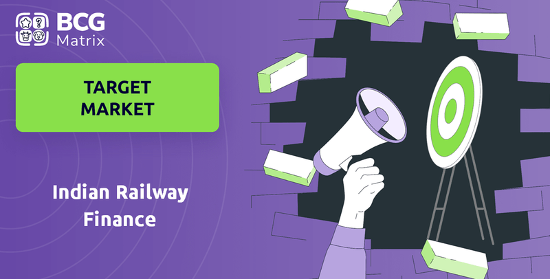 What is Customer Demographics and Target Market of Indian Railway Finance Company?