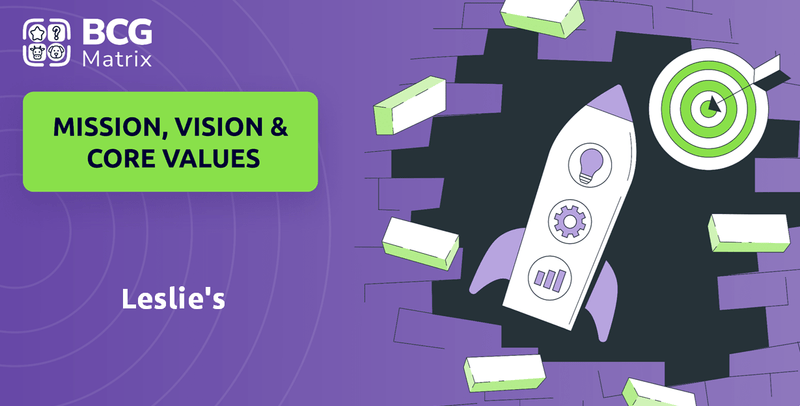 What are Mission Vision & Core Values of Leslie's Company?