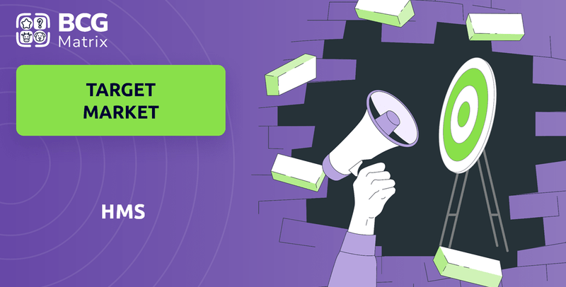 What is Customer Demographics and Target Market of HMS Company?