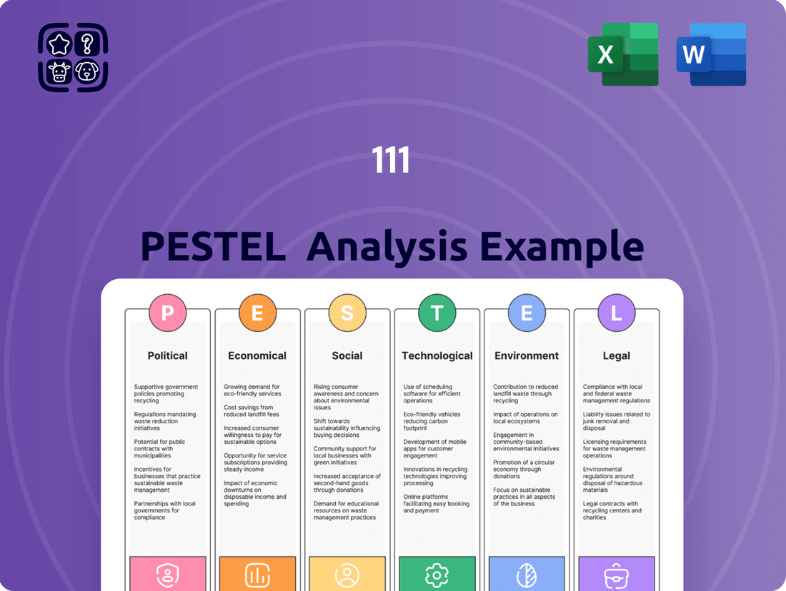 111 PESTLE Analysis