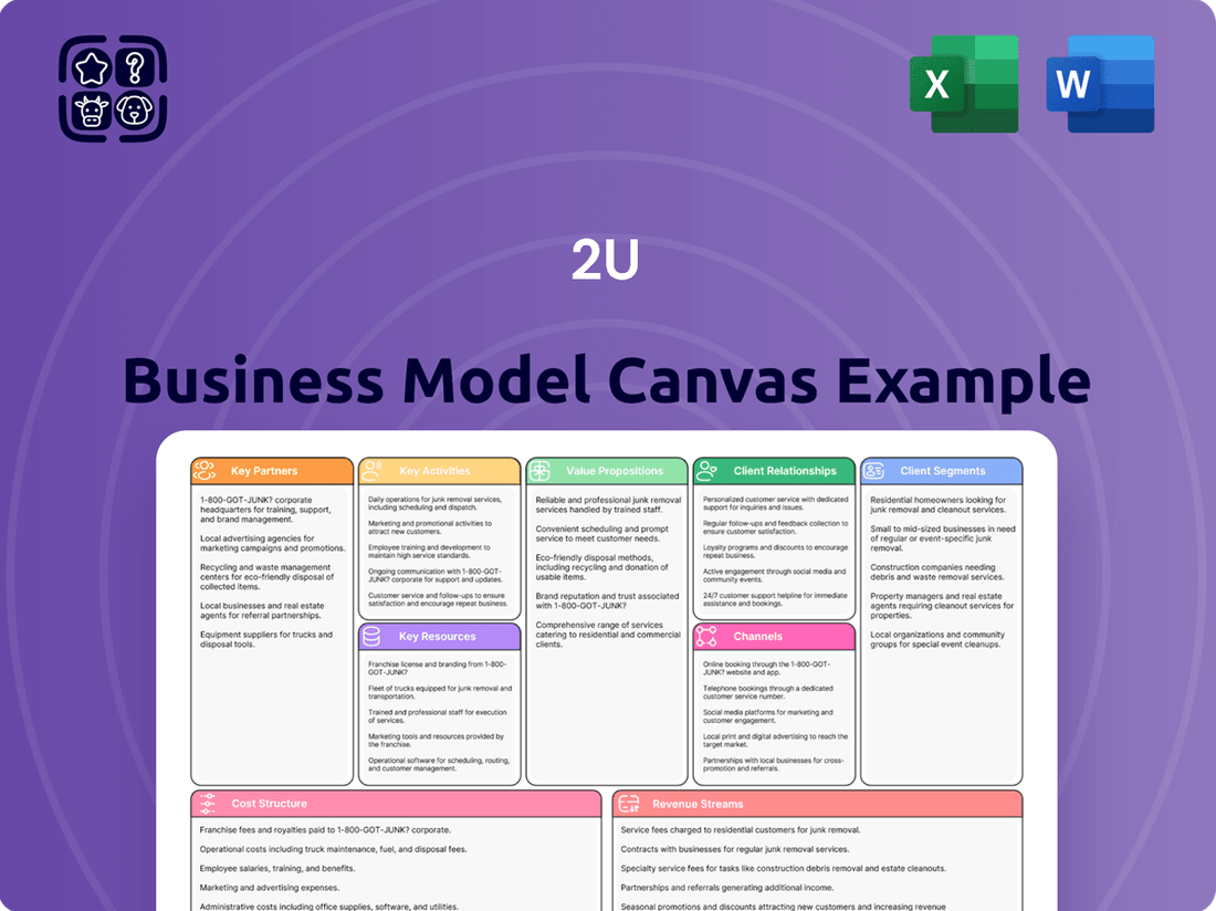 2U Business Model Canvas