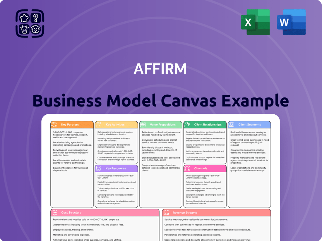 Affirm Business Model Canvas