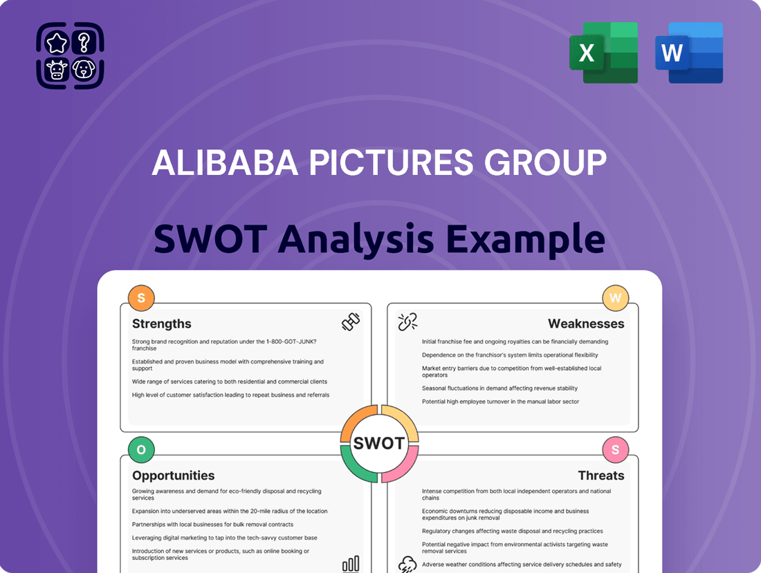 Alibaba Pictures Group SWOT Analysis