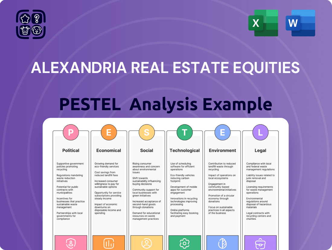 Alexandria Real Estate Equities PESTLE Analysis