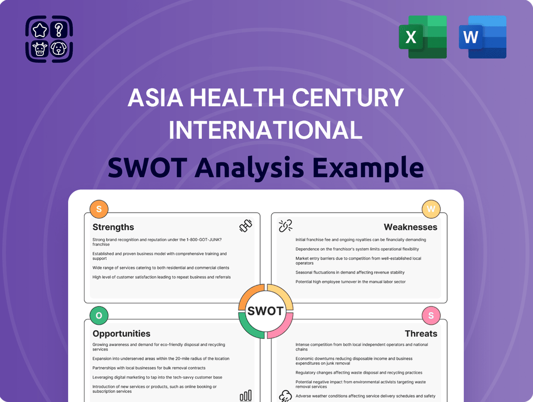 Asia Health Century International SWOT Analysis