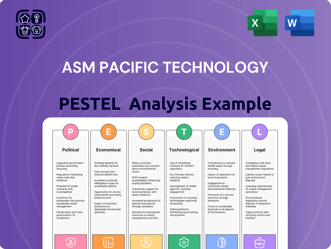 ASM Pacific Technology PESTLE Analysis