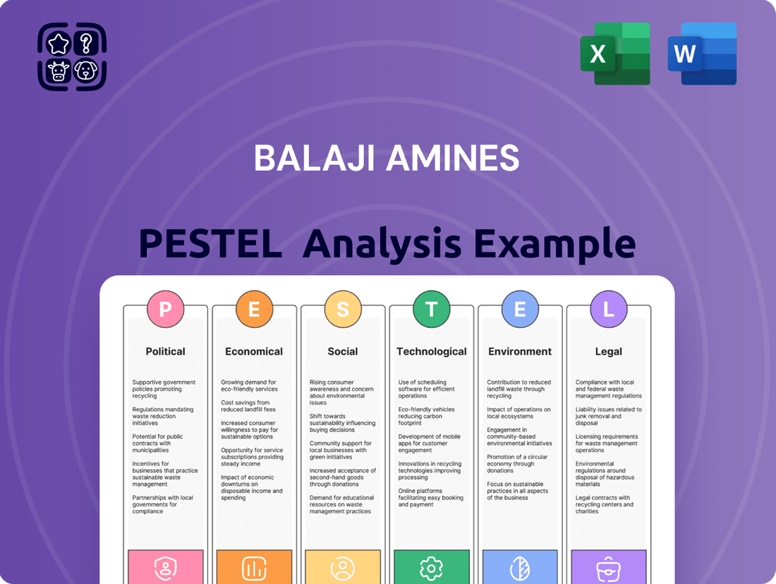 Balaji Amines PESTLE Analysis