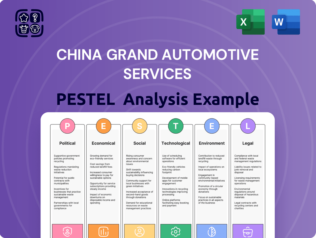 China Grand Automotive Services PESTLE Analysis