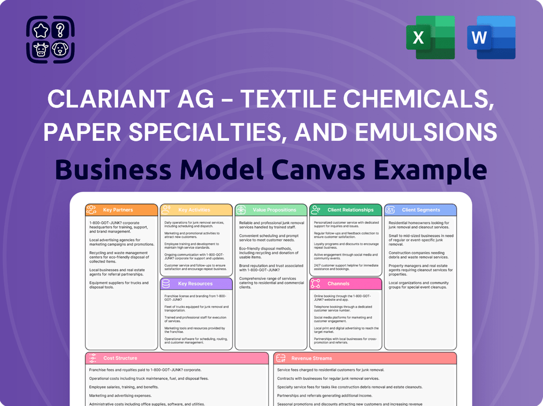 Clariant AG - Textile Chemicals, Paper Specialties, and Emulsions Businesses Business Model Canvas