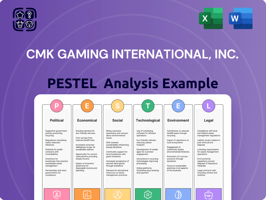 CMK Gaming International, Inc. PESTLE Analysis