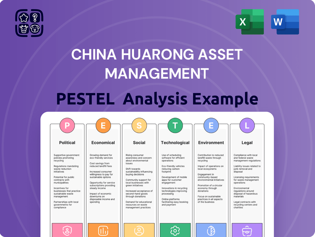 China Huarong Asset Management PESTLE Analysis