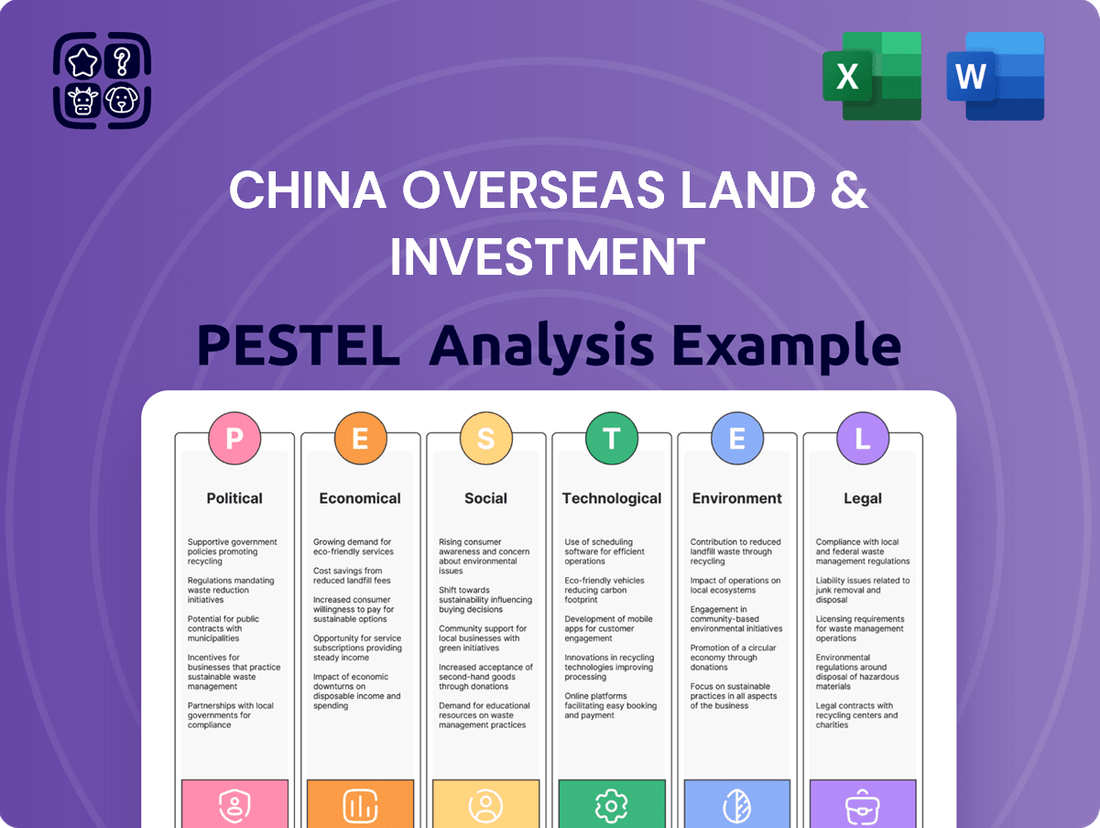 China Overseas Land & Investment PESTLE Analysis
