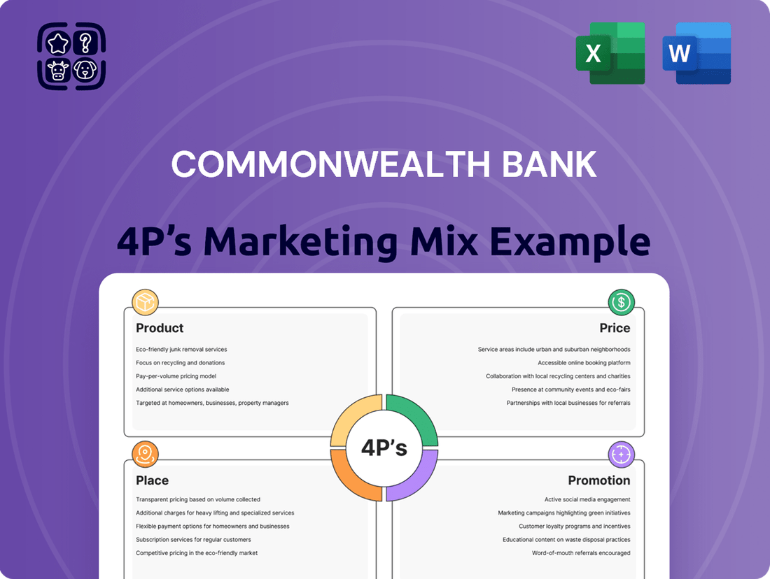 Commonwealth Bank Marketing Mix