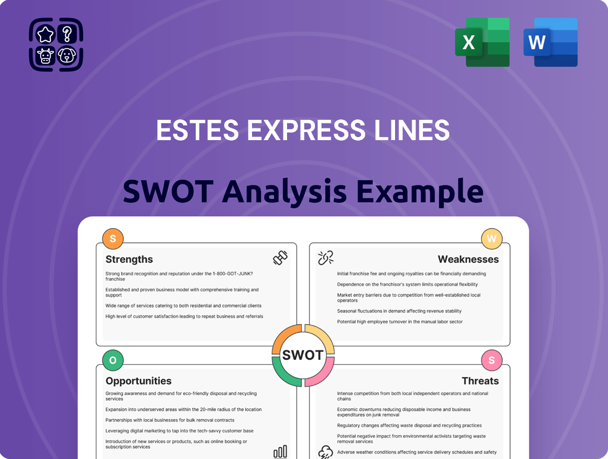 Estes Express Lines SWOT Analysis, image size:1199x904