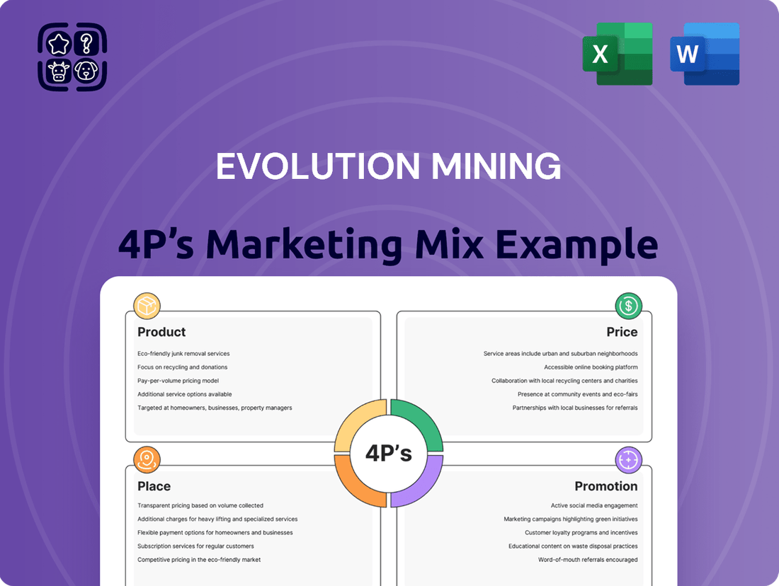 Evolution Mining Marketing Mix