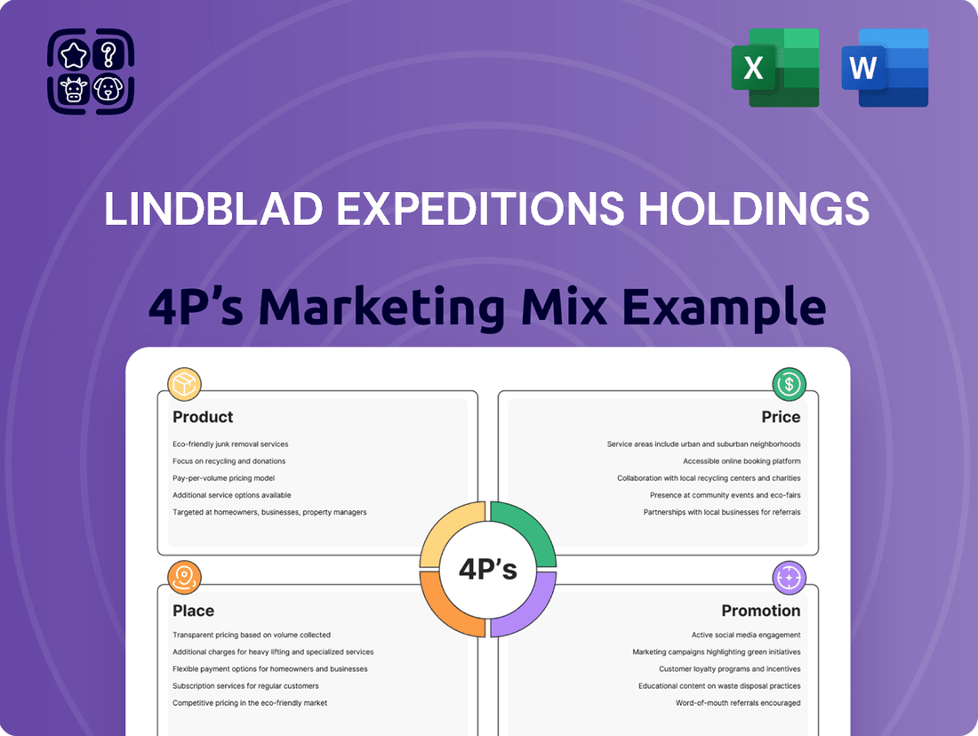 Lindblad Expeditions Holdings Marketing Mix