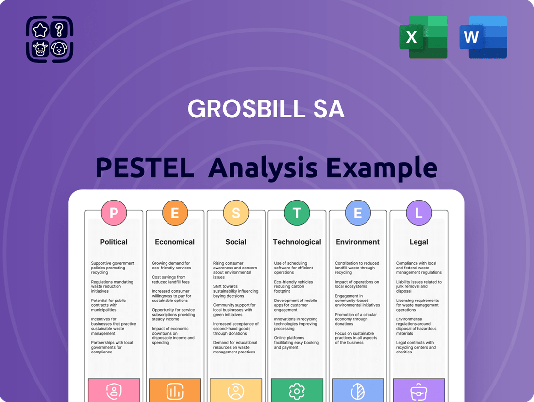 Grosbill SA PESTLE Analysis