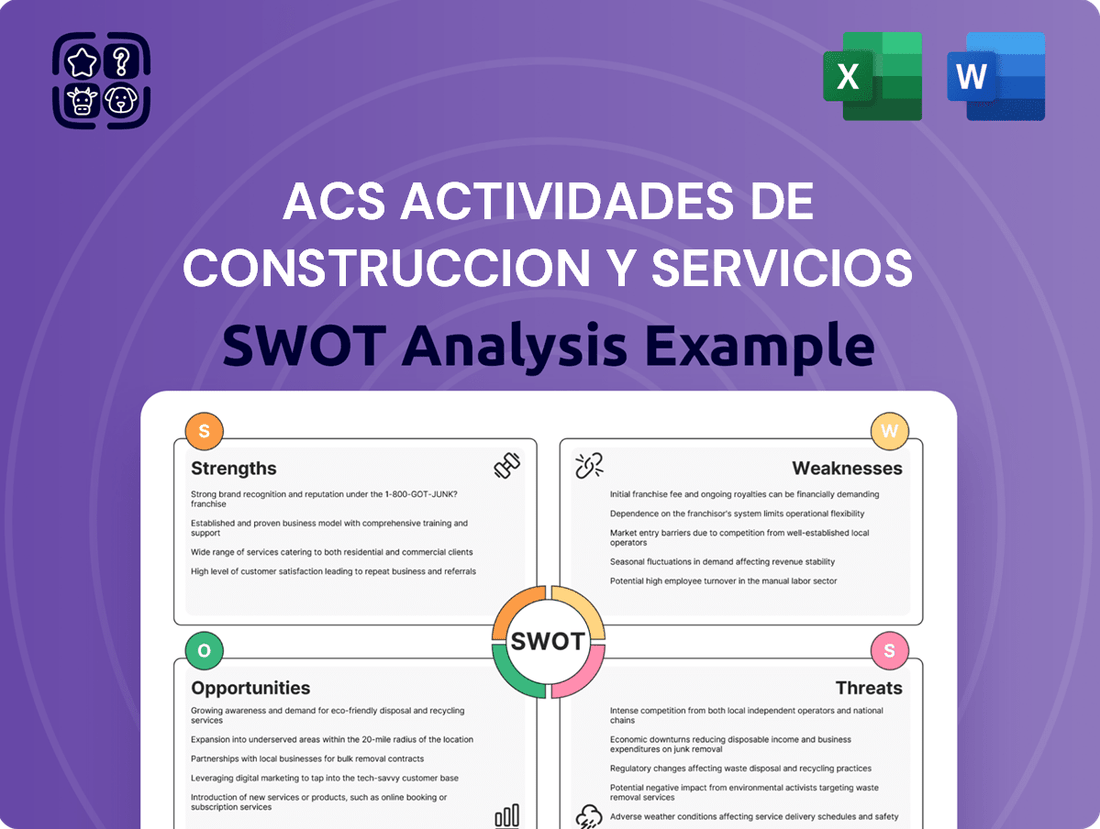 ACS Actividades de Construccion y Servicios SWOT Analysis