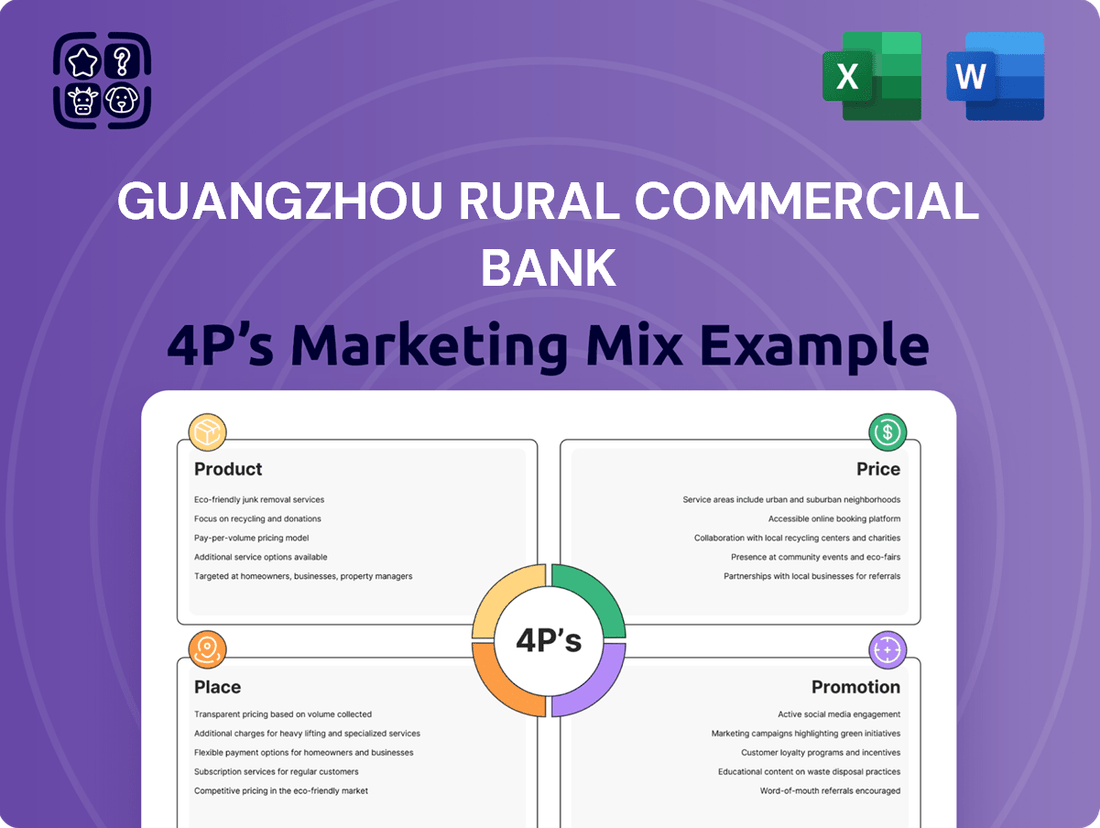 Guangzhou Rural Commercial Bank Marketing Mix