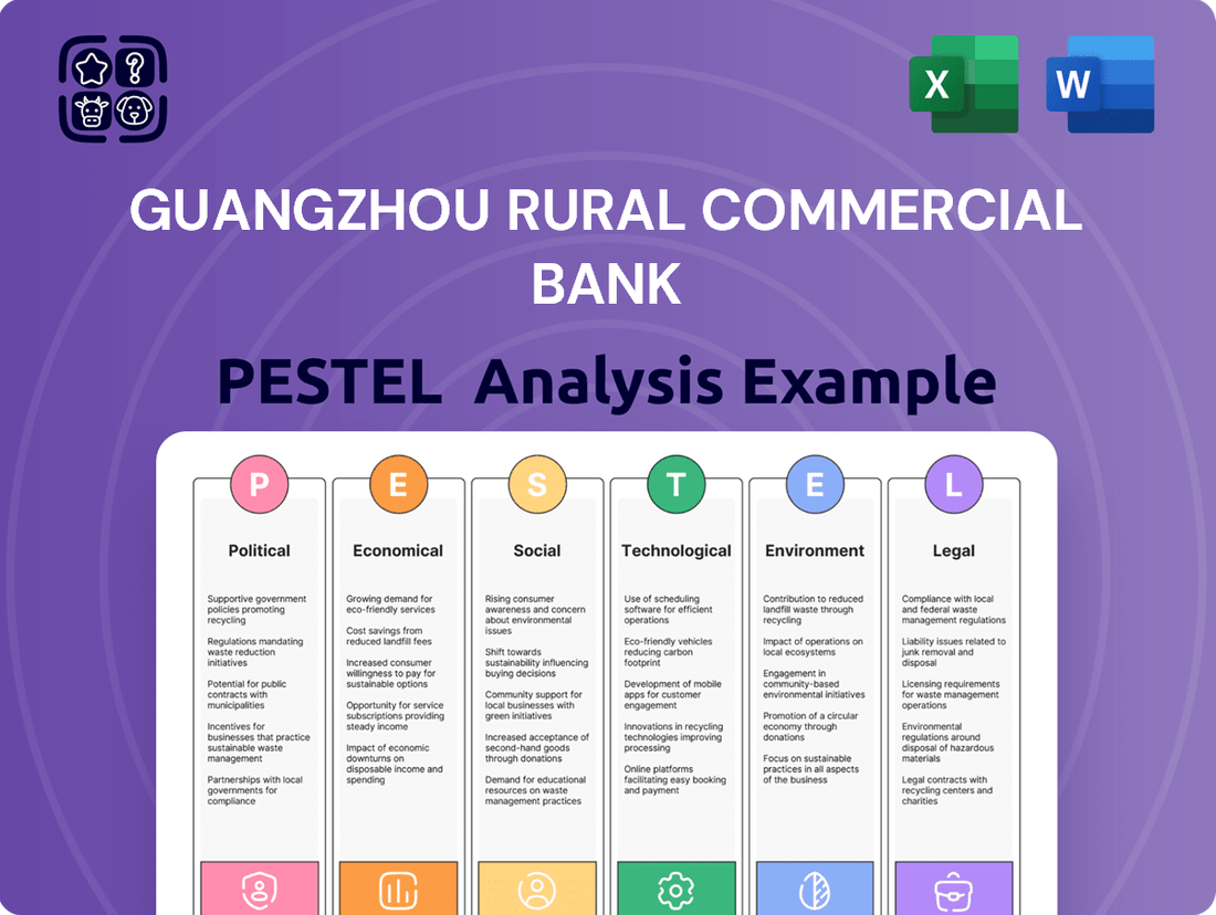 Guangzhou Rural Commercial Bank PESTLE Analysis