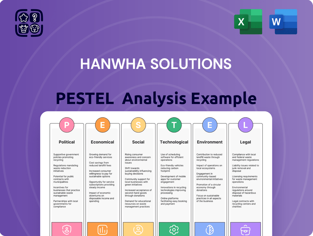 Hanwha Solutions PESTLE Analysis