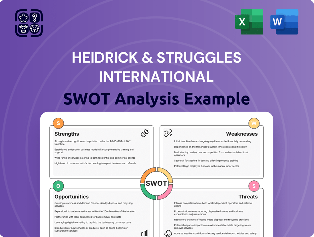 Heidrick & Struggles International SWOT Analysis