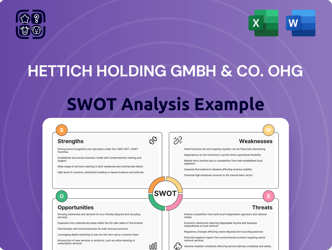 Hettich Holding GmbH & Co. oHG SWOT Analysis