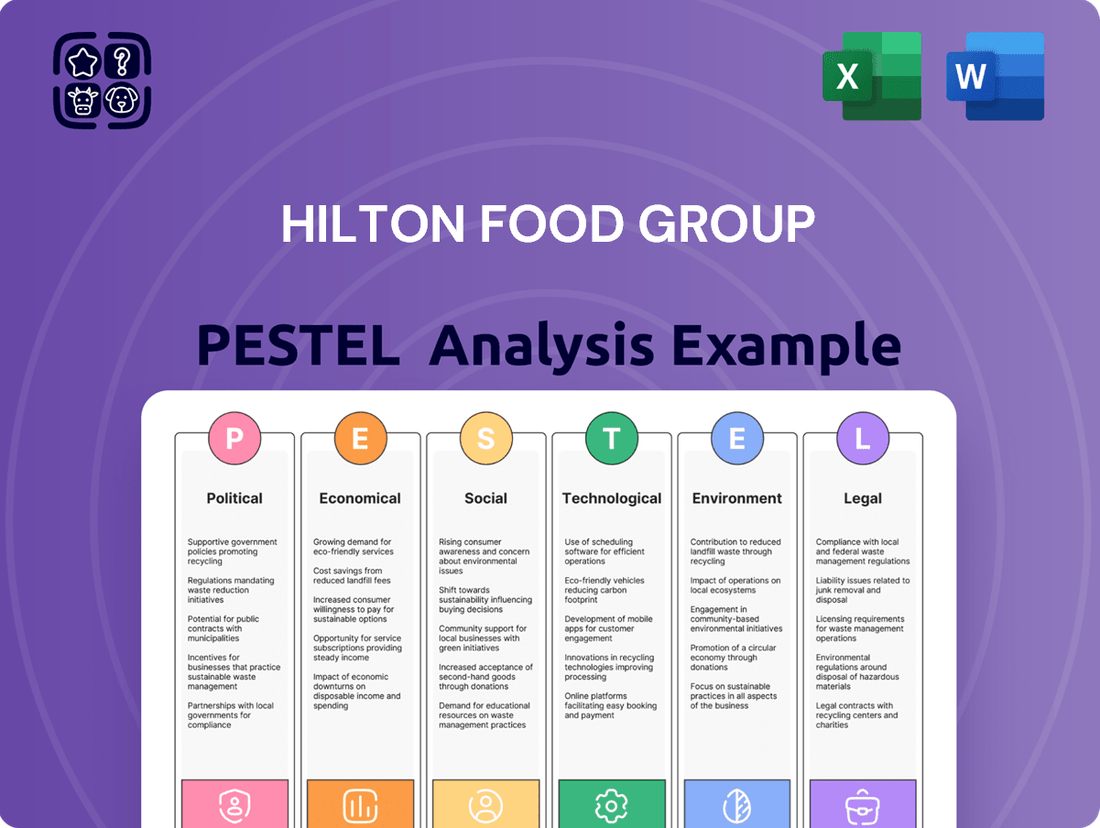 Hilton Food Group PESTLE Analysis