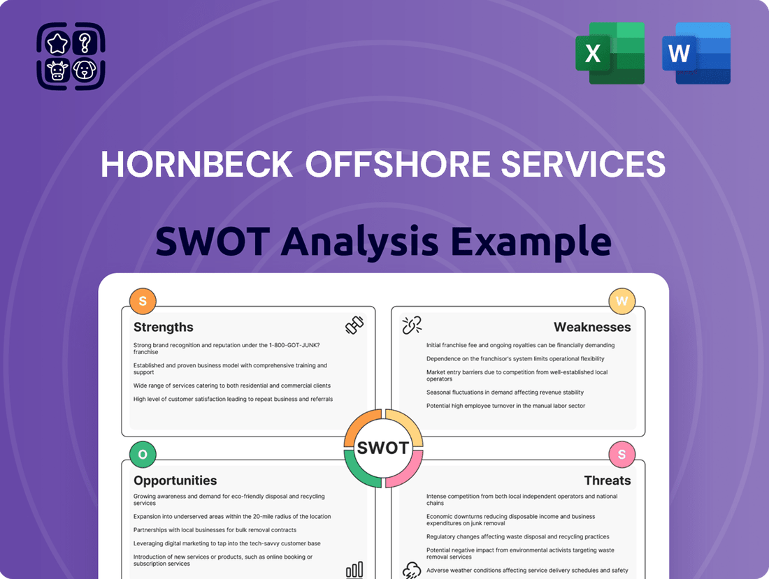 Hornbeck Offshore Services SWOT Analysis