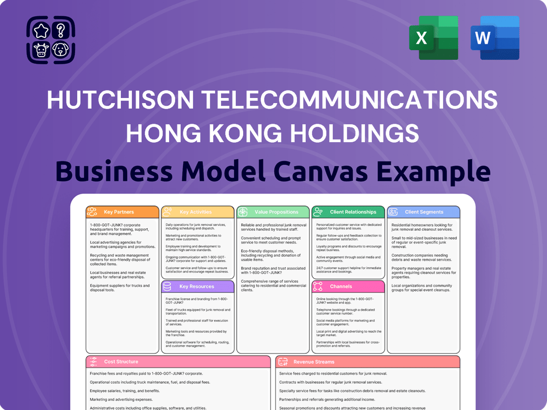 Hutchison Telecommunications Hong Kong Holdings Business Model Canvas