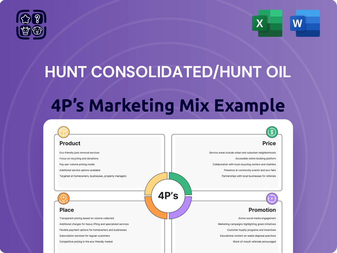 Hunt Consolidated/Hunt Oil Marketing Mix
