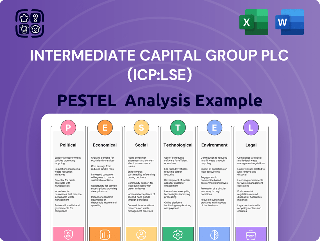 Intermediate Capital Group Plc (ICP:LSE) PESTLE Analysis