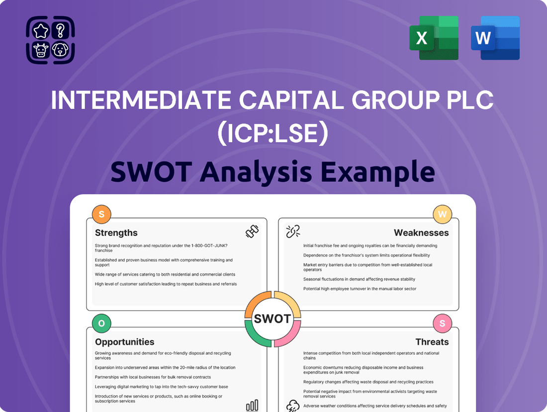 Intermediate Capital Group Plc (ICP:LSE) SWOT Analysis