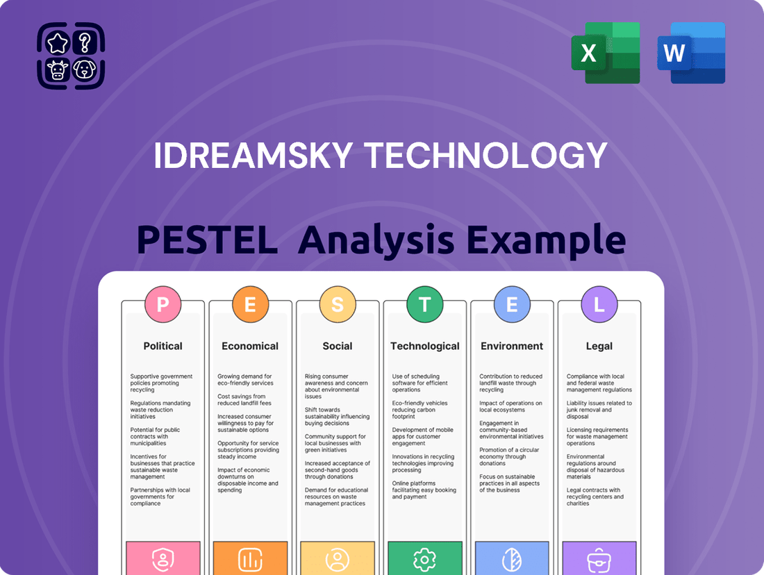 iDreamSky Technology PESTLE Analysis