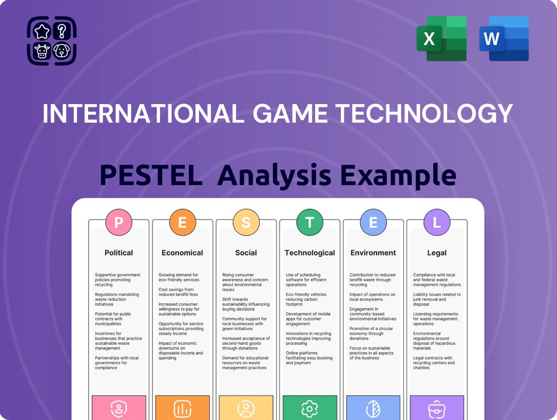 International Game Technology PESTLE Analysis