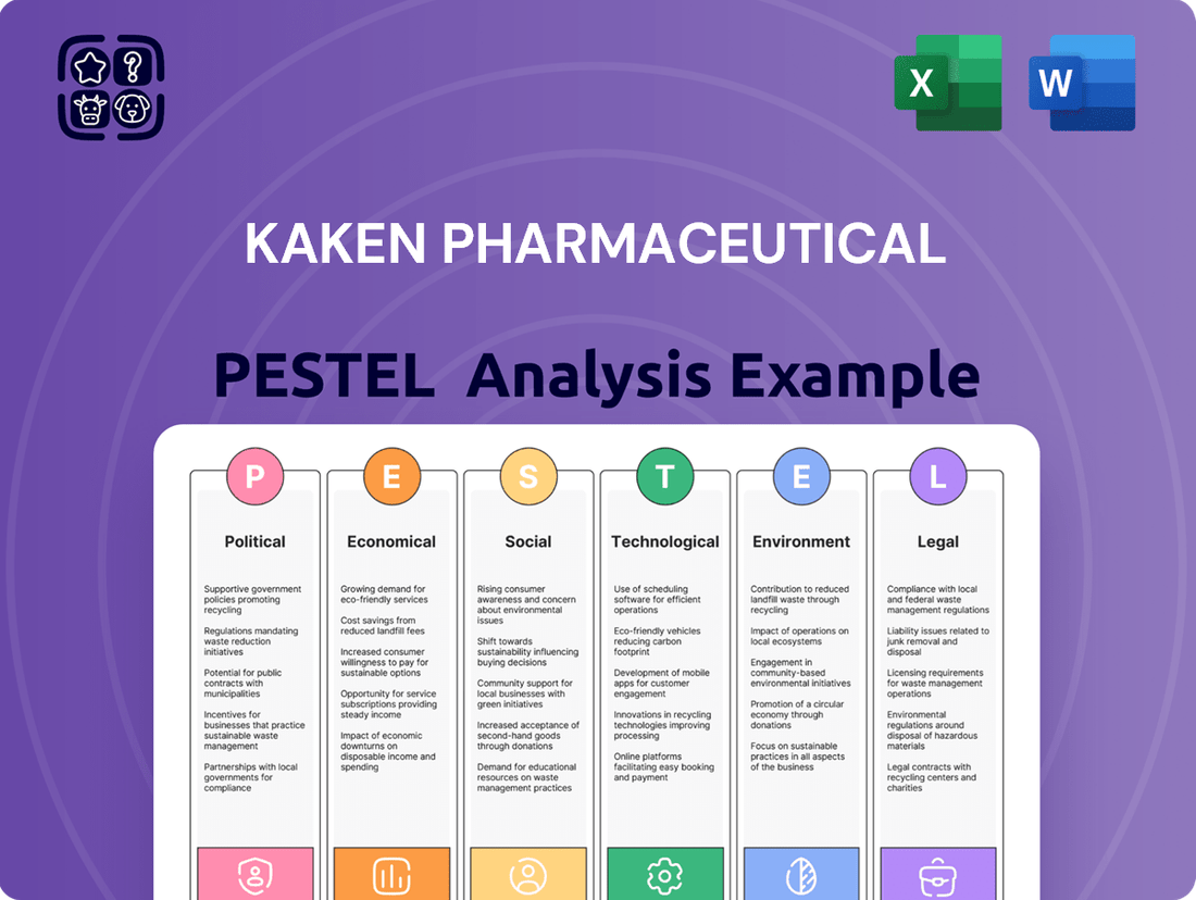 Kaken Pharmaceutical PESTLE Analysis