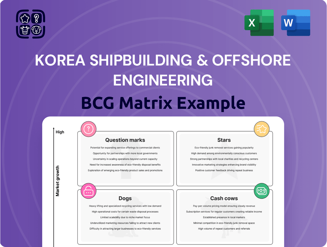 Korea Shipbuilding & Offshore Engineering Boston Consulting Group Matrix