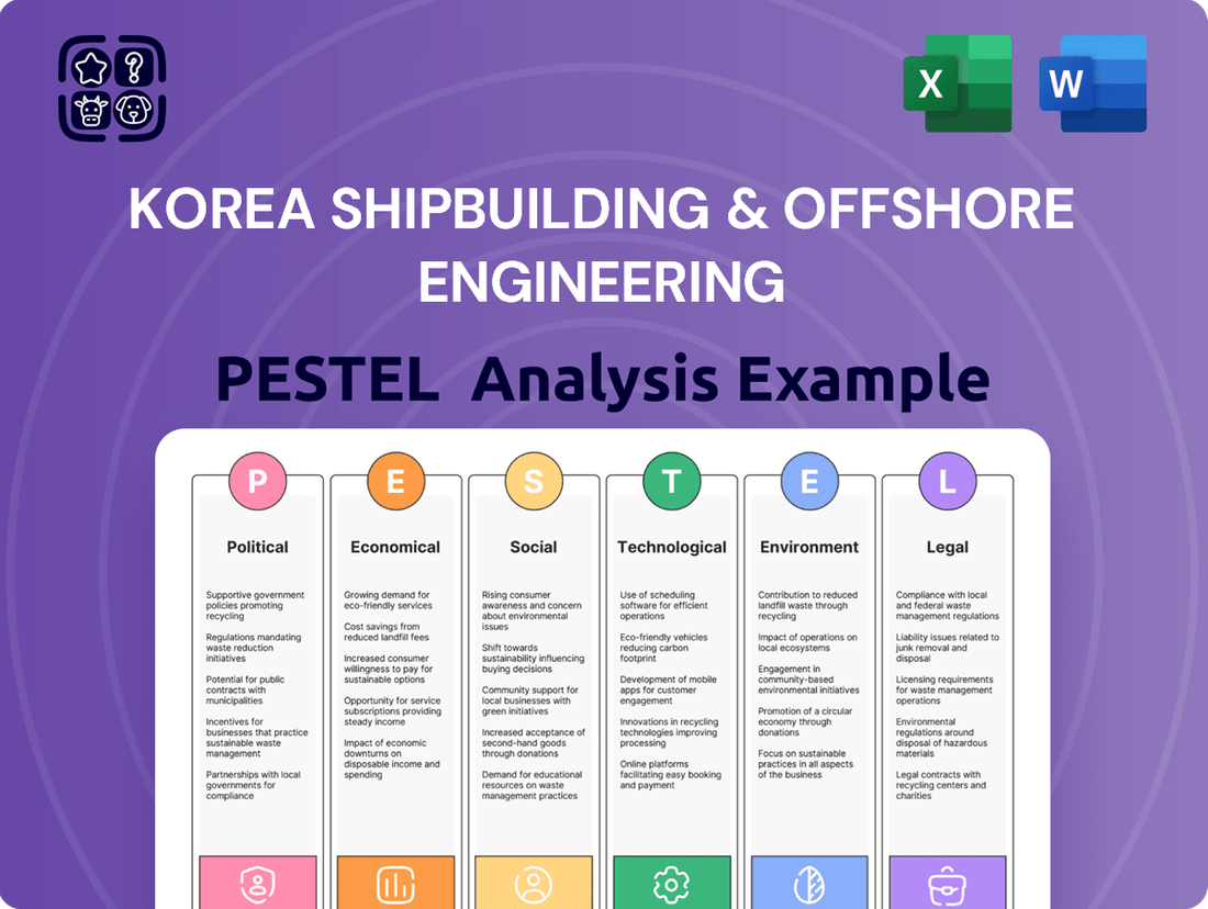 Korea Shipbuilding & Offshore Engineering PESTLE Analysis