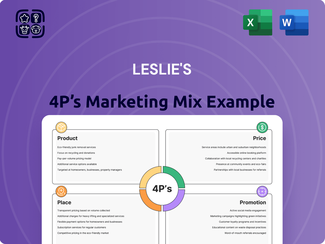 Leslie's Marketing Mix