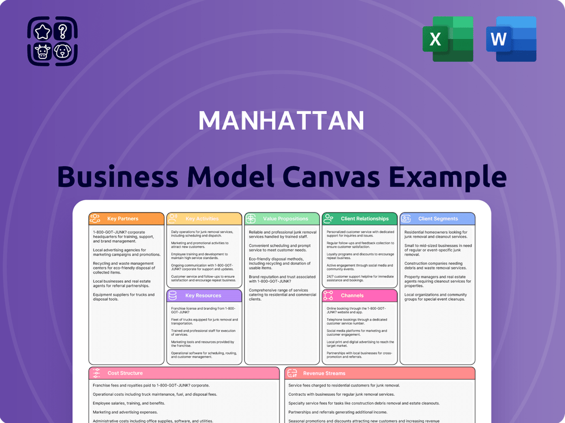Manhattan Business Model Canvas