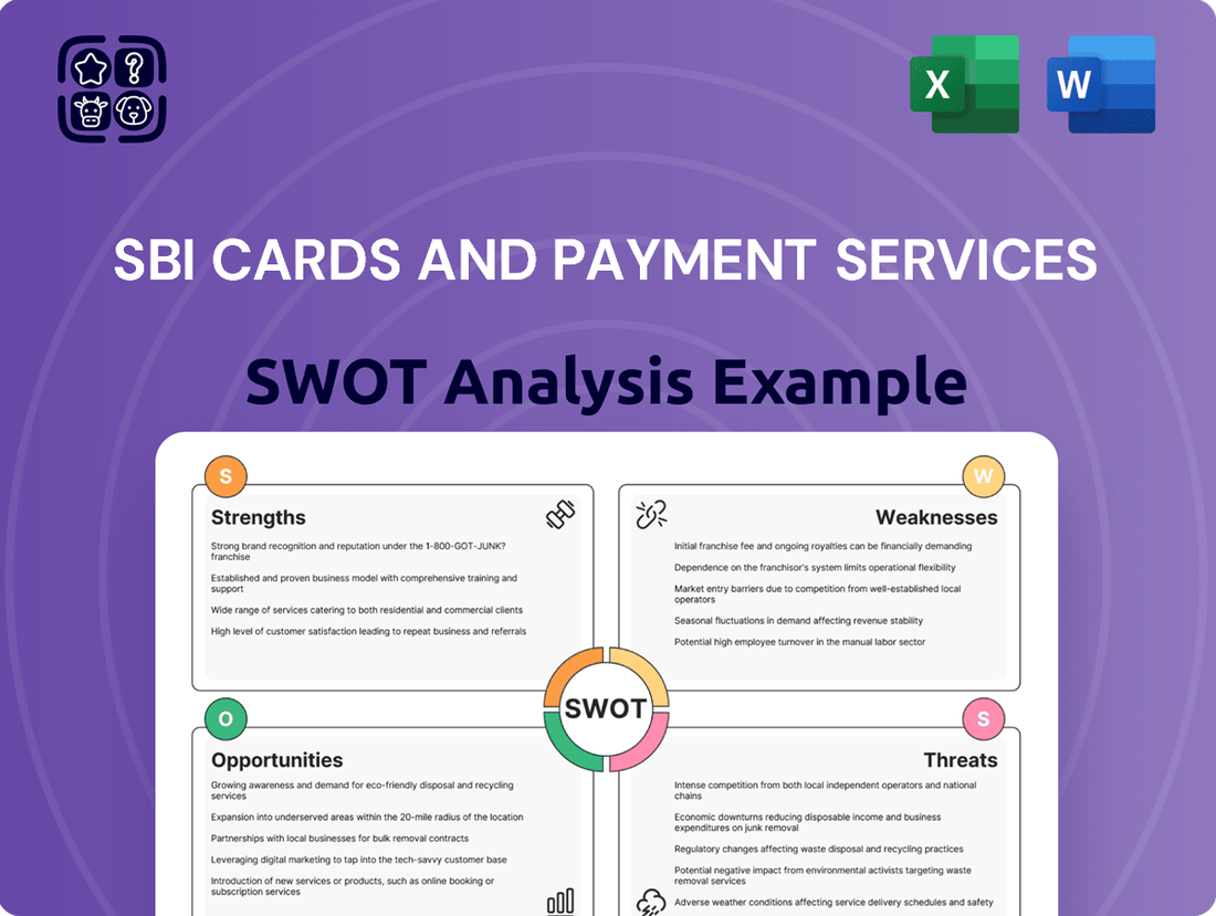 SBI Cards and Payment Services SWOT Analysis