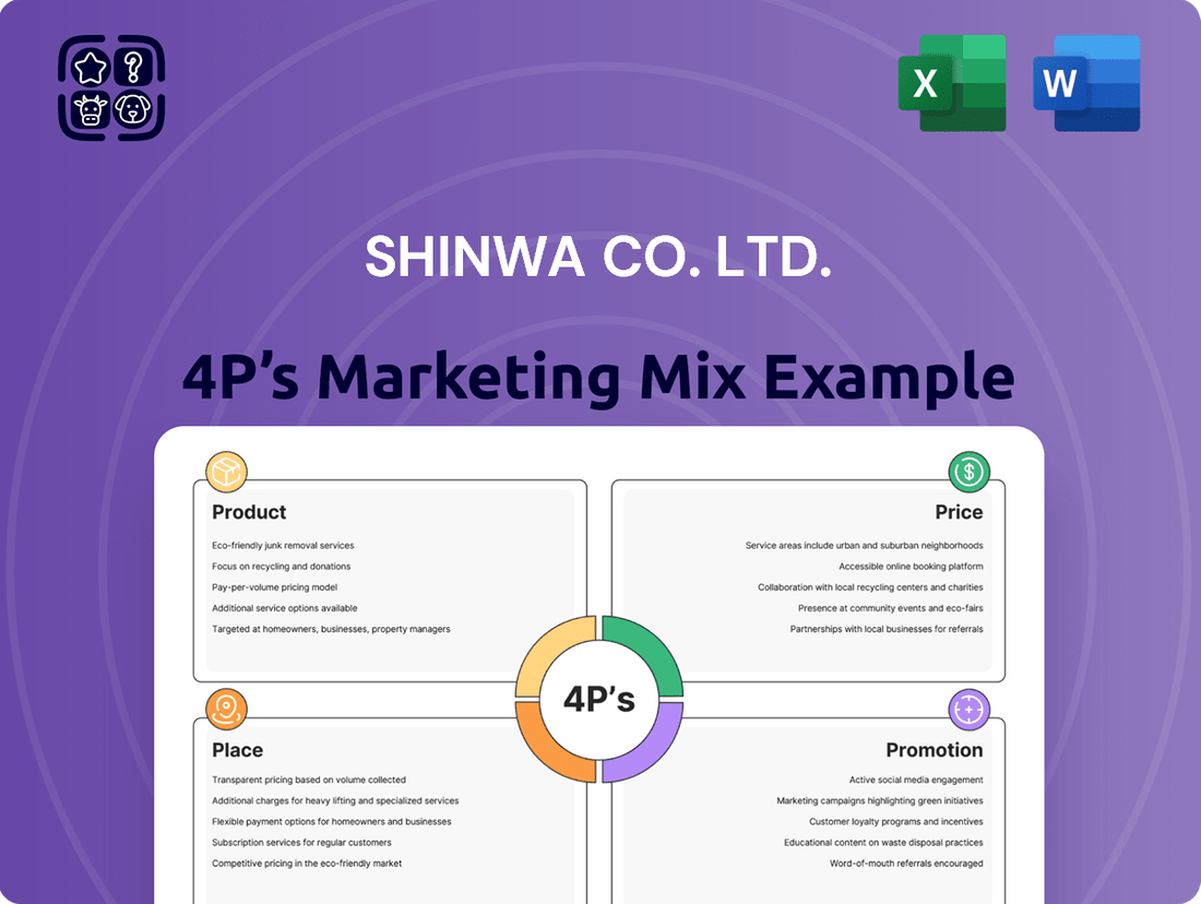 Shinwa Co. Ltd. Marketing Mix