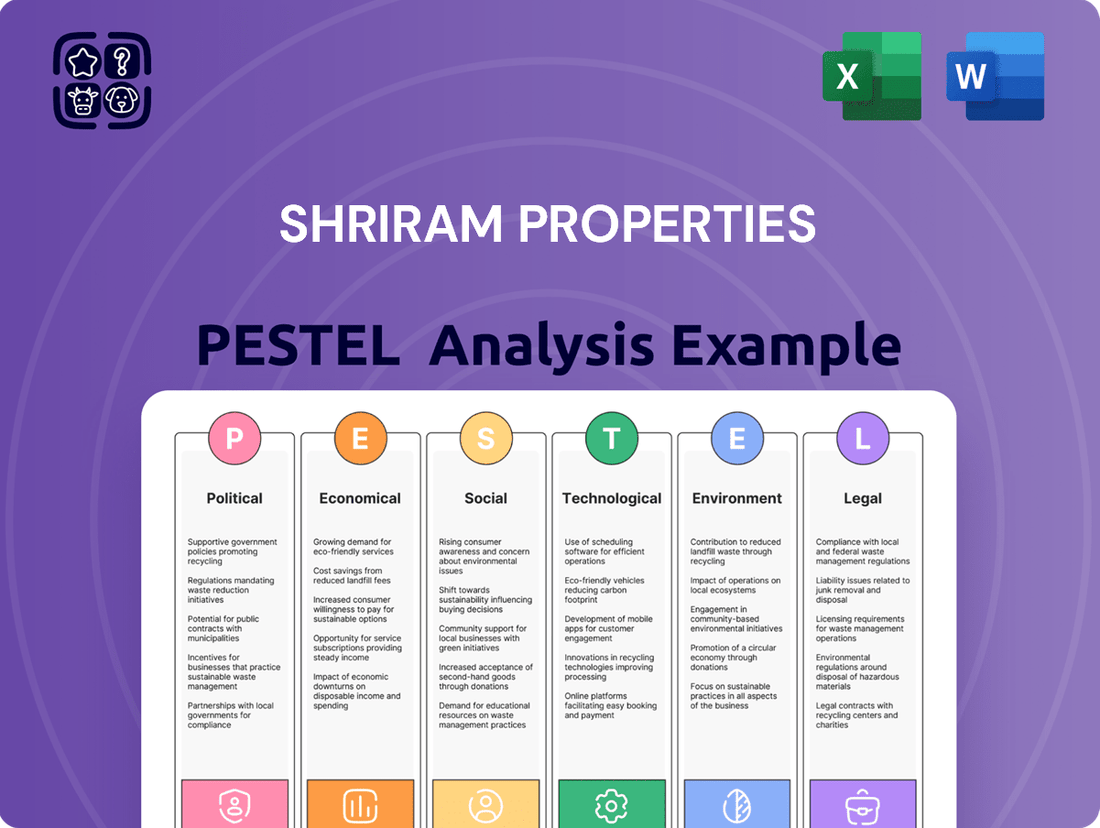 Shriram Properties PESTLE Analysis