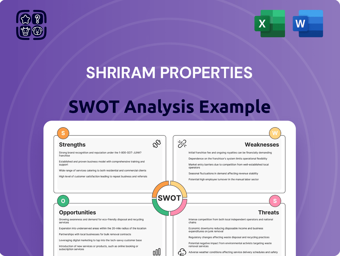 Shriram Properties SWOT Analysis