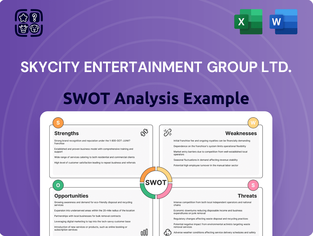 SKYCITY Entertainment Group Ltd. SWOT Analysis