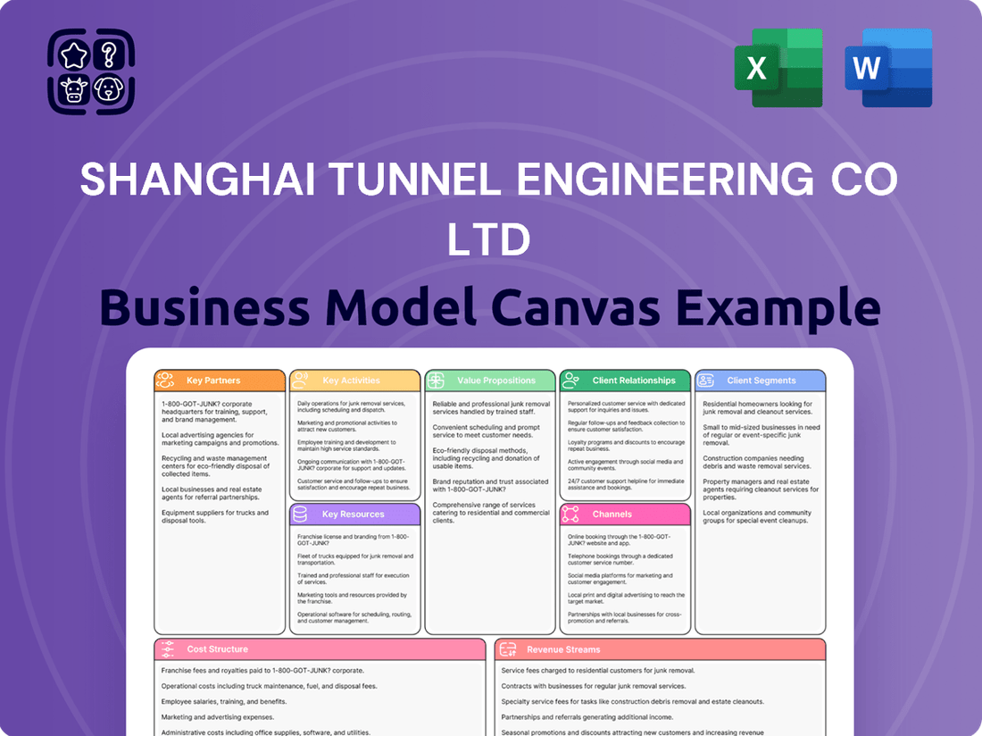 Shanghai Tunnel Engineering Co Ltd Business Model Canvas