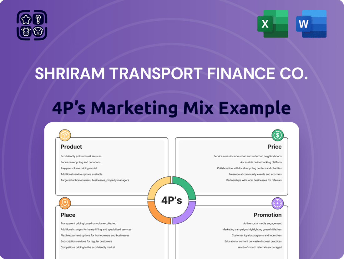 Shriram Transport Finance Co. Marketing Mix