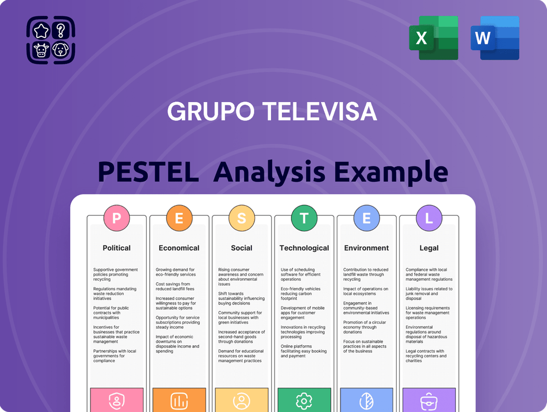 Grupo Televisa PESTLE Analysis