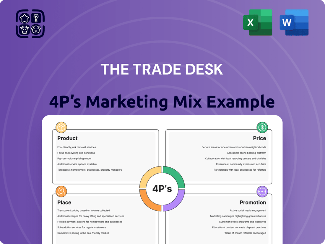 The Trade Desk Marketing Mix