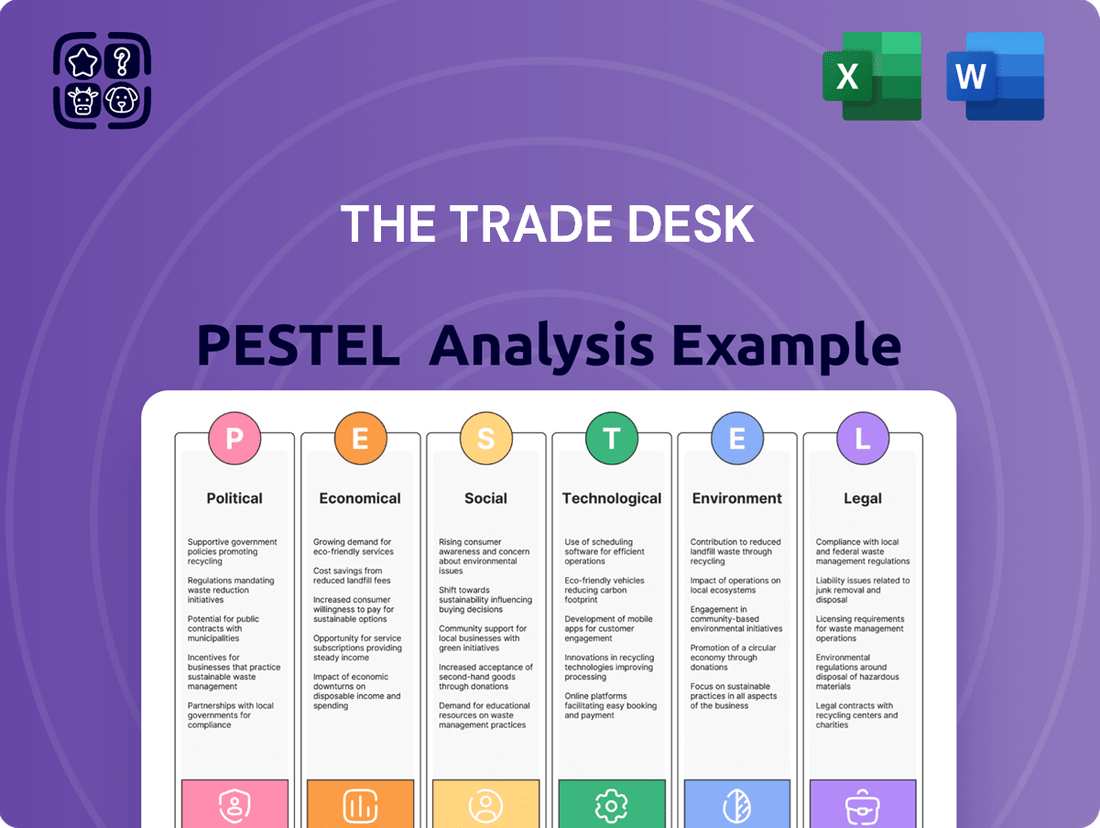 The Trade Desk PESTLE Analysis